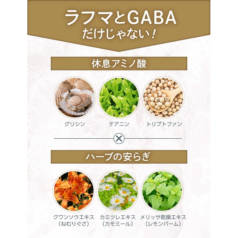 Goodnell GABA Sleep Supplement, Stress Relief, Food with Functional Display