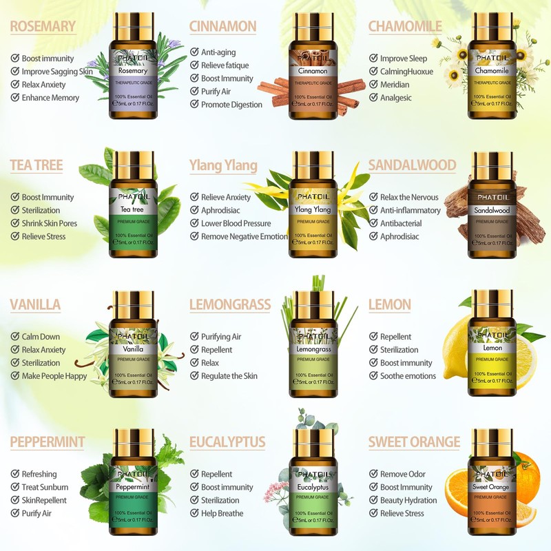 PHATOIL Essential Oil Set, 0.2 fl oz (5 ml) x