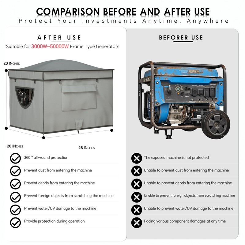 Generator Tent with Bracket, Generator Covers While Running, Waterproof Heavy