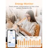 Refoss Smart Relay Switch with Current Measurement Compatible with Home