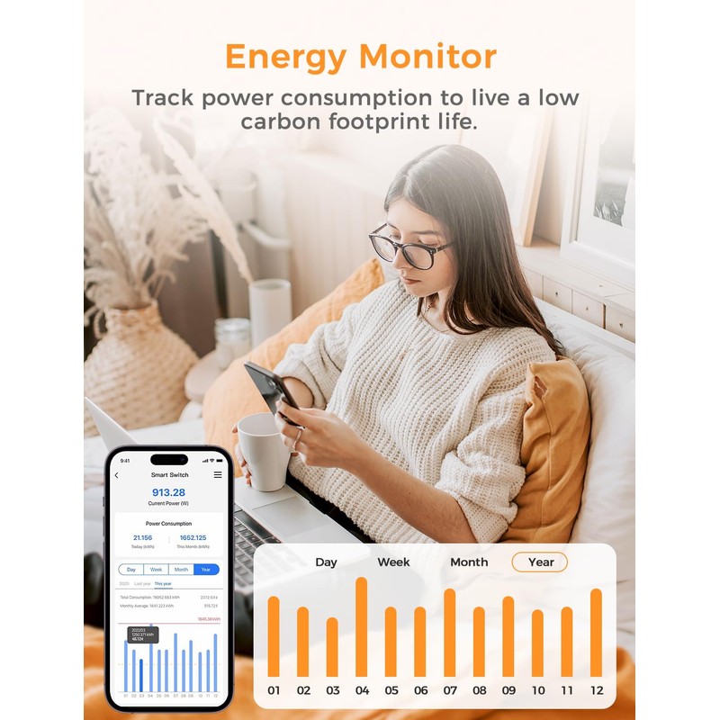 Refoss Smart Relay Switch with Current Measurement Compatible with Home