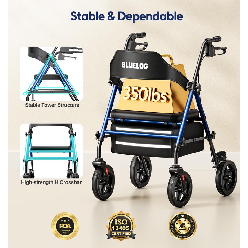 Bluelog Walkers for Seniors Rollator Walkers with Seat 350lb Capacity