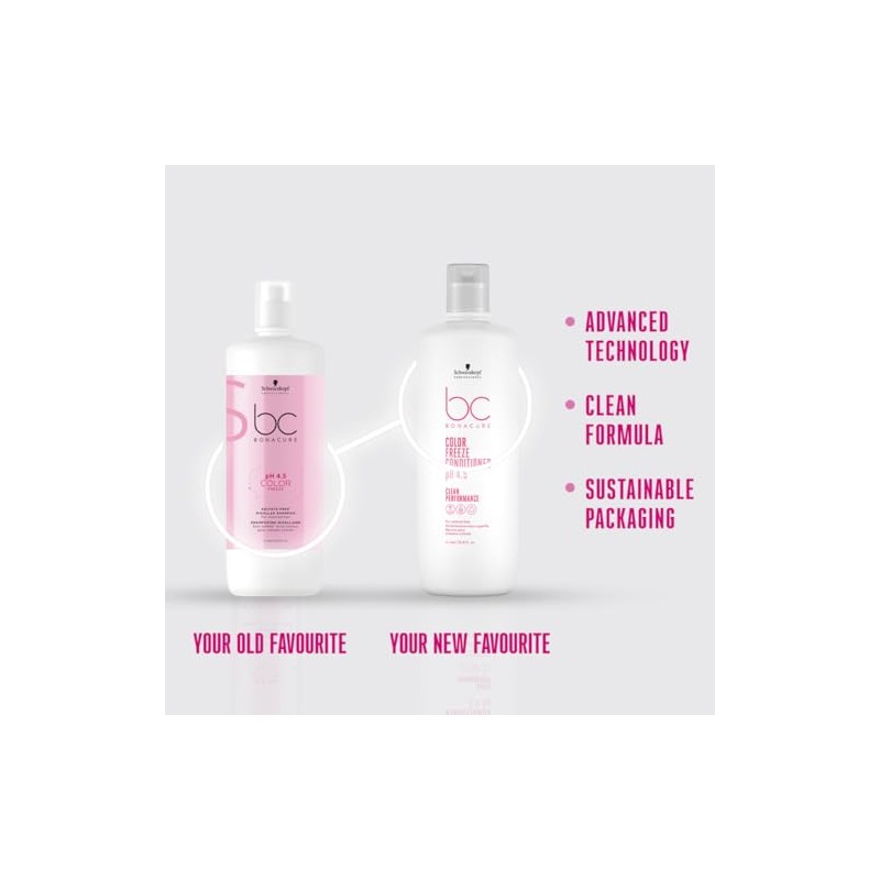 Schwarzkopf Professional Schwarzkopf BC Bonacure by Schwarzkopf PH 4.5 Color