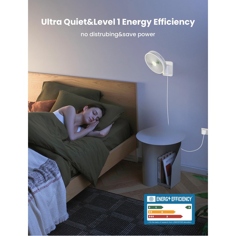 8.5-Inch Quiet Wall-Mounted Oscillation Fan with Remote & Timer, 4-Speed