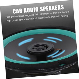 Outanaya 6.5 Inch Shallow Mount Car Speakers 4 Ohm 160W Midrange Audio System for Vehicle Door Installation Premium Sound Quality