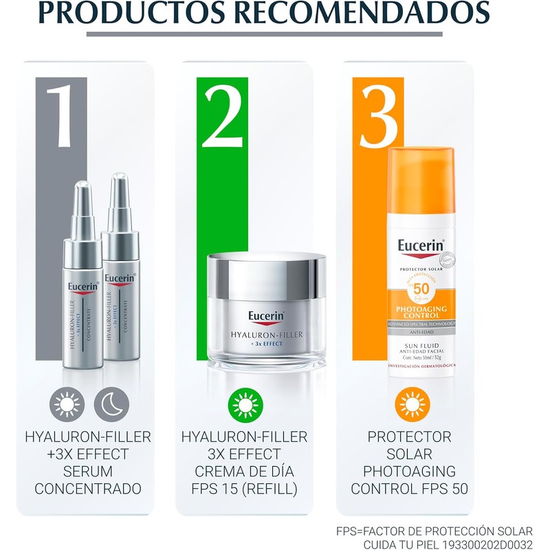Eucerin Refill Crema anti edad Hyaluron-Filler Crema de Día FPS15