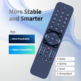 CLVIZCXOM TV Box Replacement Remote Control Compatible with Vodafone A224000 R327301A98-0010 Giga TV Cable Box