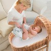 Pro Goleem Baby Bassinet Mattress Pad 33"x20" Rectangle, Waterproof Soft