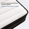 Hotkid,Queen Mattress,10 Inch High Density Foam Hybrid Mattresses in a