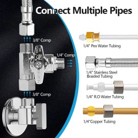 WiseWater 3/8" Tee Stop Valve, 2 PACK, Heave Duty Brass Angle Stop Add-A-Tee Valve, 1/4" x 3/8" x 3/8" for Refrigerator, Ice Maker, Coffee Brewers, Water Filters
