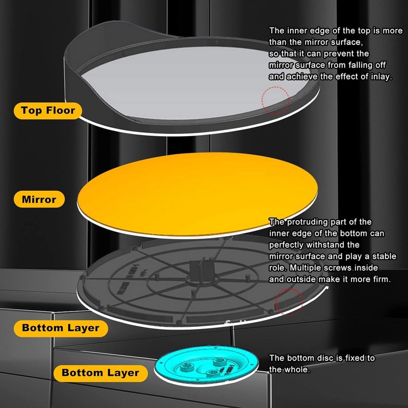 KOBSAINF 12 Inch Convex Mirror Outdoor with Adjustable Wall Fixing
