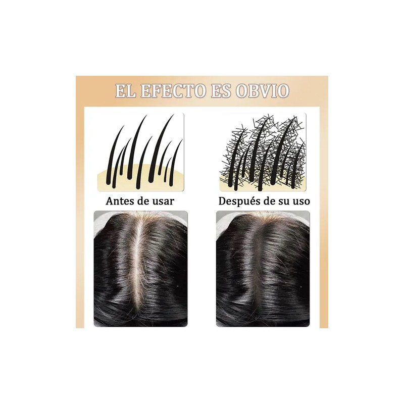 Polvo De Maquillaje De Fibra Capilar Cubre Raíz Cabello 2pzs