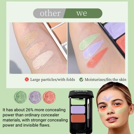 3 Color Concealer,Cover Acne Marks Concealer,Women Face and Eyes Professional Makeup Colour Correcting Palette Evens Skin Tone (02)