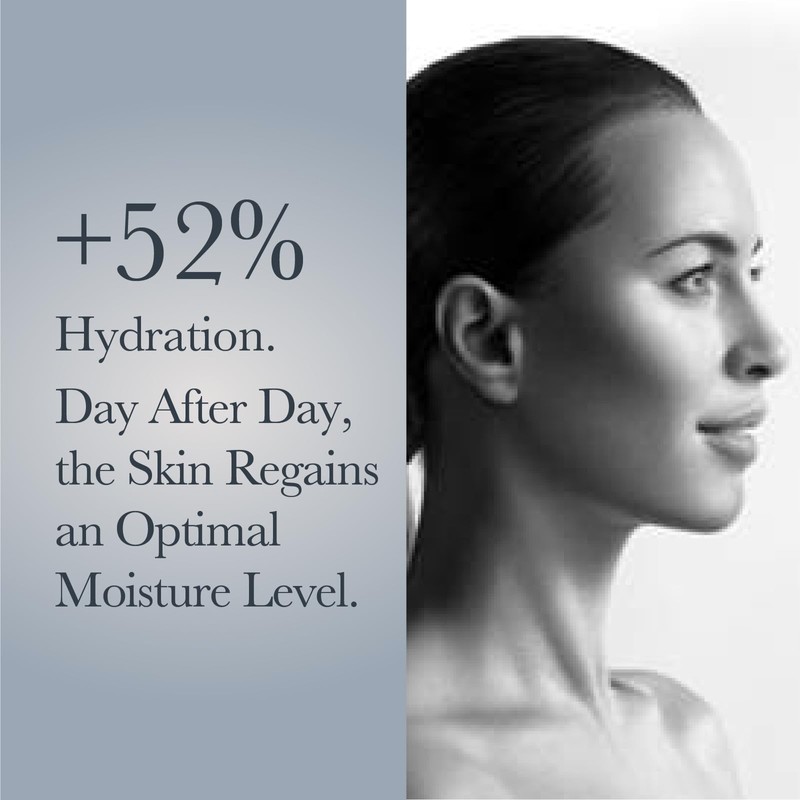 SOTHYS SOTHYS Hydration Set: Cleansing Milk & Youth Cream for