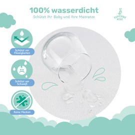 Waterproof Mattress Protector Baby 60 x 120 cm for Baby Cot, Bed Pads 60 x 120 cm, Easy to Install, Soft, Breathable, Mattress Topper Machine Washable, Certified Oeko Tex