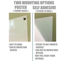 Dry Erase Goal Setting Fundraising Thermometer Chart Goal Chart Temperature Poster for Office Classroom or Kids (Chalk Board)