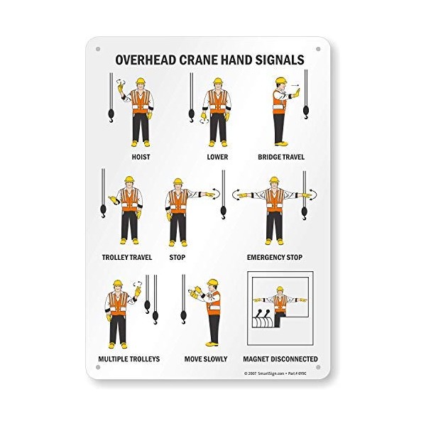 Unoopler Overhead Crane Hand Signals Sign 12" x 16" Metal
