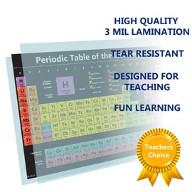 Periodic table science poster LARGE LAMINATED new 2025 chart teaching elements BLACK classroom decoration premium educators atomic number guide 18x24