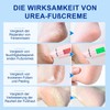 Urea Creme 40 Prozent, Intensive Fußcreme für Sehr Trockene Haut,