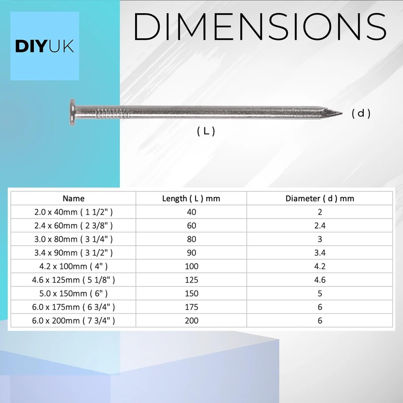Premium Galvanised Round Head Nails - Ideal for Woodworking and