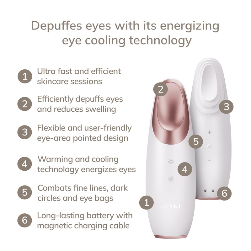 GESKE SmartAppGuided™ Warm & Cool Eye Energizer | 6 in