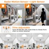 slochi 4 Pack Motion Sensor Light Indoor Wired, 5000K Closet