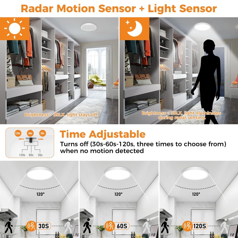 slochi 4 Pack Motion Sensor Light Indoor Wired, 5000K Closet