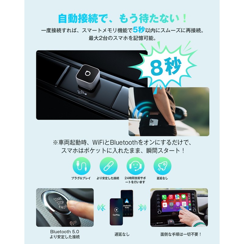 OTTOCAST MINI Slim, Autocast Mini CarPlay & Android Auto Wireless