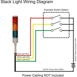 American LED-gible LD-5223-100 LED Tower Light, LED Andon Light, LED stacklight, 24VDC, Red/Yellow/Green, Steady