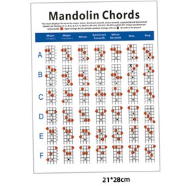 Mikinona Mandolin Chord Chart Mandolin Diagram Plate Paper Training Guide Compact Portable for All Levels
