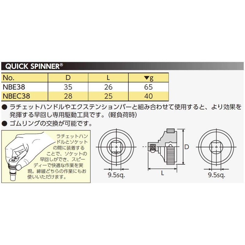 KTC Nepros Socket Wrench NBE38