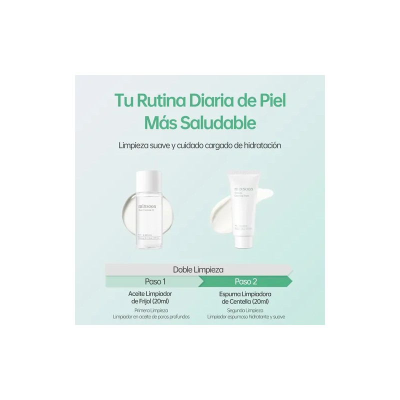 Mixsoon Kit De Viaje Pure Glow Essentials Hidratante 5 Pzs