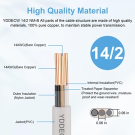 YDDECW 14/2 NM-B Wire with Ground - 25FT 14 Gauge Non-Metallic Sheathed Cable Pure Copper 14 AWG 2 Conductor Residential Indoor Wire for Outlets, Switches and Other Loads etc.