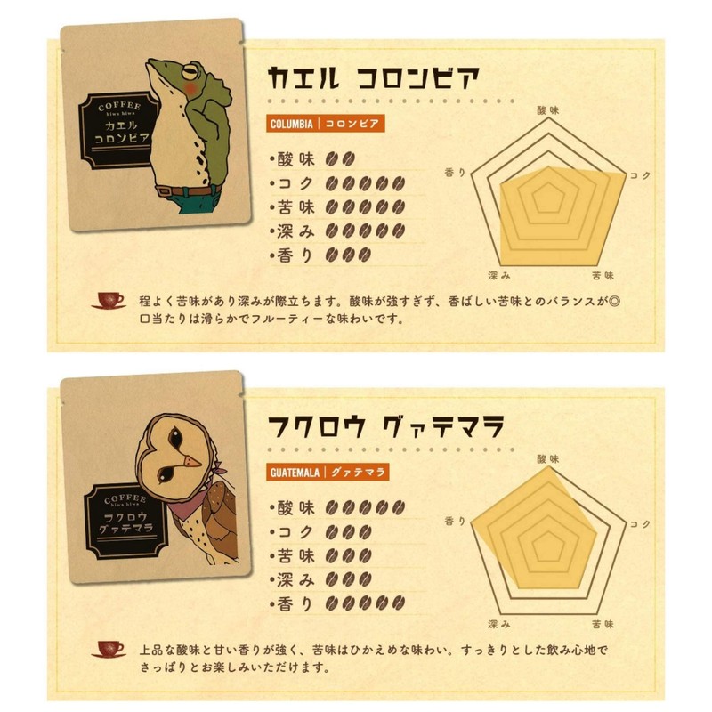 Animal Coffee 6 Types Trial Set, Blend, Brazil, Mocha, Guatemala,