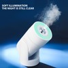 Portable Mini Humidifier Automatic Head Shaking Spray USB Cool Mist