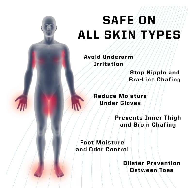 Dry Goods Original Athletic Spray Powder 5.4oz - Stay Dry