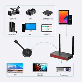 QERDAOYI Wireless HDMI Truss Mitter, HDMI Receiver, Full HD 4K Screen, Maximum Transmission Range, 2.4G/5GHz Extender, HDMI Kit, Dual Band Transmission, Streaming Video, TV, Audio, Projector, Monitor, etc