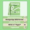 Bimuno® Original intestinal treatment powder