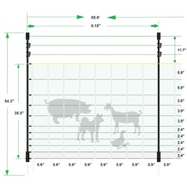 PK1 Premium Electric Semi-Rigid Fence Netting 35.4"H x 65.6'L, Pre-Assembled Posts Raised to 47.2"H, Can Add Additional Polywire to Ensure Safety for Backyards,Homesteads,Gardens,Farms,and Ranches