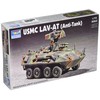 Trumpeter 1/72 USMC LAV-AT Light Armored Anti-Tank Vehicle
