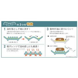 Alta Saraet AR0604494 Bread Plate, 8.3 x 7.1 x 0.7 inches (21 x 18 x 1.7 cm), Gray