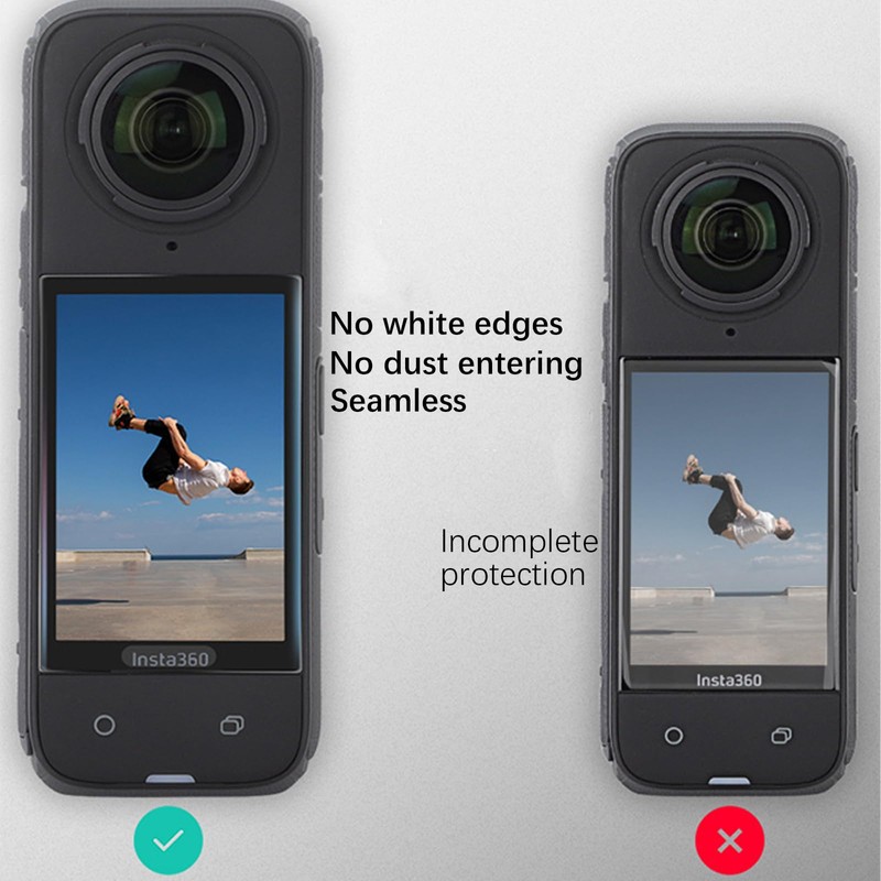 Thoquene Pack of 2 Screen Protectors for Insta 360 X4,