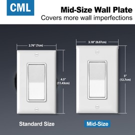 CML Mid-Size Decorator Wall Plates, 20 Pack Electrical Outlet Receptacle Covers, 1-Gang Switch Plates, Midway Size 3.18” x 5”, Impact Resistant, Gloss Finish, White