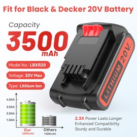 Djsanu 20 Volt 3500mAh Battery Compatible with Black & Decker 20V Battery LBXR20 LBXR2020 LBX4020, Compatible with Black and Decker 20V Cordless Power Tools and Charger