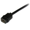 StarTech HDEXT2M Cable extensor HDMI ultra HD