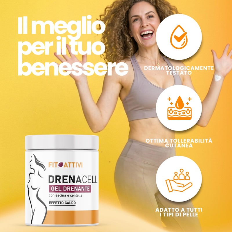 Crema Anticellulite Forte 550ml Crema Drenante Gambe, Fianchi, Addome Effetto