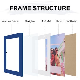 Vittanly 5x7 Picture Frame, Engineered Wood with Shatter Resistant Plexiglass, Display Pictures 4x6 with Mat or 5x7 without Mat, Photo Frame for Wall or Table Top Display, Blue, 1 Pack
