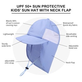 Baby Sun Hat with Neck Flap UPF 50+ Infant Baby Boys Girls Summer Beach Cap for Traveling Swim Fishing Sky Blue 6-24 Months