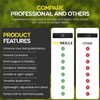 PROSKILLZ UK Pro Swing Golf Connection Band + Free Access