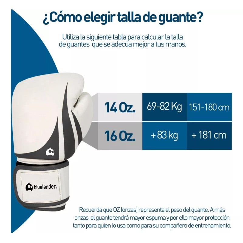 Bluelander Guantes De Box Profesional Correa Velcro Kickboxing 14-oz